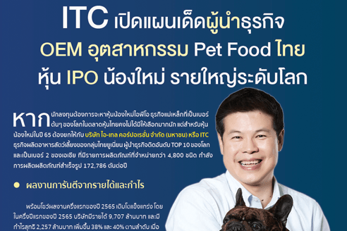 ITC เปิดแผนเด็ดผู้นำธุรกิจ OEM อุตสาหกรรม Pet Food ไทย หุ้น IPO น้องใหม่รายใหญ่ระดับโลก