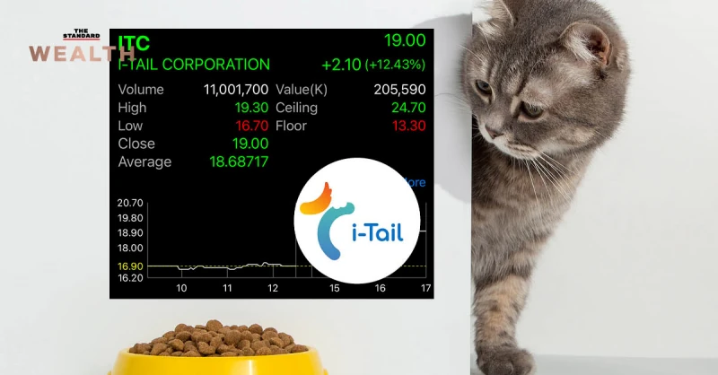 หุ้น ITC พุ่ง 12% หลังเผยกำไร Q3 ฟื้นตัว 44% จากไตรมาสก่อน คำสั่งซื้อจากสหรัฐฯ และยุโรปเริ่มกลับสู่ปกติ